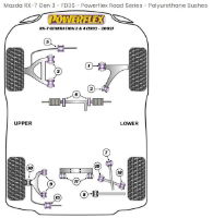 PowerFlex: Front Lower Wishbone Rear Bush (2 pk): Mazda RX-7 Generation 3 & 4 (1992-2002)