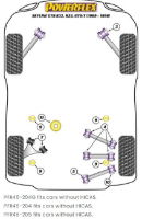 Powerflex: Front Lower Radius Arm To Chassis Bush: Nissan: Skyline R32 4WD GTR