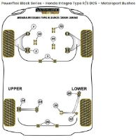 Powerflex: Rear Anti Roll Bar Bush 18mm :Honda Integra Type R/S DC5 01-06