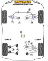 Powerflex: Rear Upper Link Arm Inner Bush BLACK SERIES :Porsche 997 GT2, GT3 & GT3RS