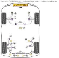 Powerflex: Front Arm Rear Bush Camber Adjust :Toyota 86 / GT8