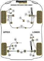 Powerflex: Black Rear Lower Shock Mounting Bush: Honda Integra Type R DC2 (1995 - 2000)