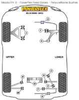 PowerFlex: Rear Trailing Arm Front Bush (2 pk)