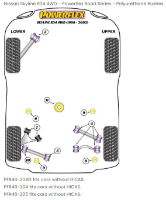 Powerflex: Black Series: Rear Toe Link Inner Bush: Nissan: Skyline R32/ R33/ R34 4WD GTR