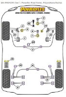 Powerflex: Front Wishbone Rear Bush : Mini Generation 1 R50/52/53