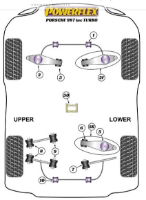 Powerflex: Gearbox Front Mounting Bush Insert Kit PFR57-532 :Porsche 997 inc. Turbo