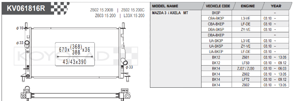 Koyorad: Alloy Radiator: MAZDA Mazda 3 04-09  2.3/2.5 (incl MPS) 
