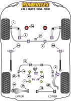 Powerflex :Rear Subframe Front Mounting Bush Insert PFR5-3617 :BMW E36 3 Series (1990 - 1998)