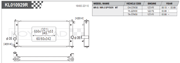 Koyorad: Alloy Radiator: Toyota MRS/MR2 1ZZ-FE ZZW30