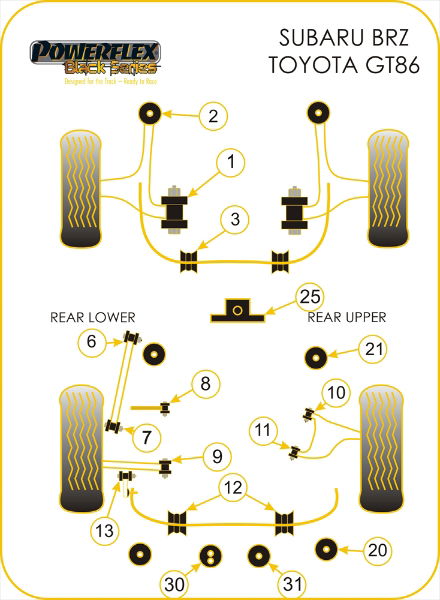 GT86 Bush Diagram