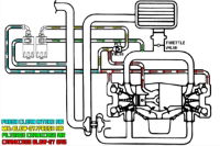 Radium: Dual Catch Can Kit for 02-14 Subaru