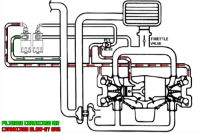 Radium: Dual Catch Can Kit for 02-14 Subaru