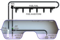 Radium: Venturi Jet Pump Kit