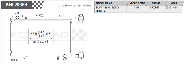 Koyorad: Alloy Radiator: Rad. Sylvia/180/200/240SX Man. 10/93-11/94