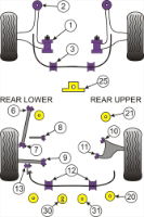 Purple GT86 Bush Diagram